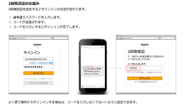 amazon_アマゾン_二段階認証