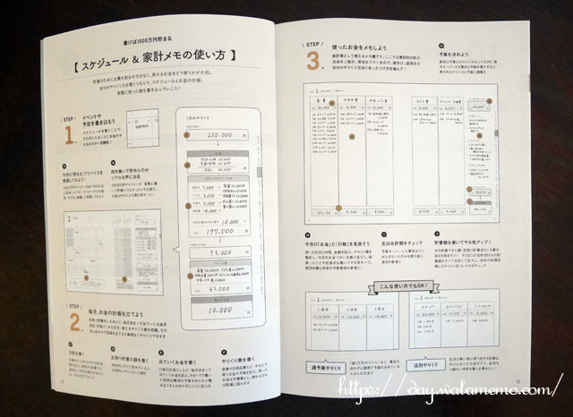 シリアル の 味 サンキュ 雑誌 家計 簿 Cad Design Jp